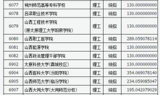 山西高考招生网登录